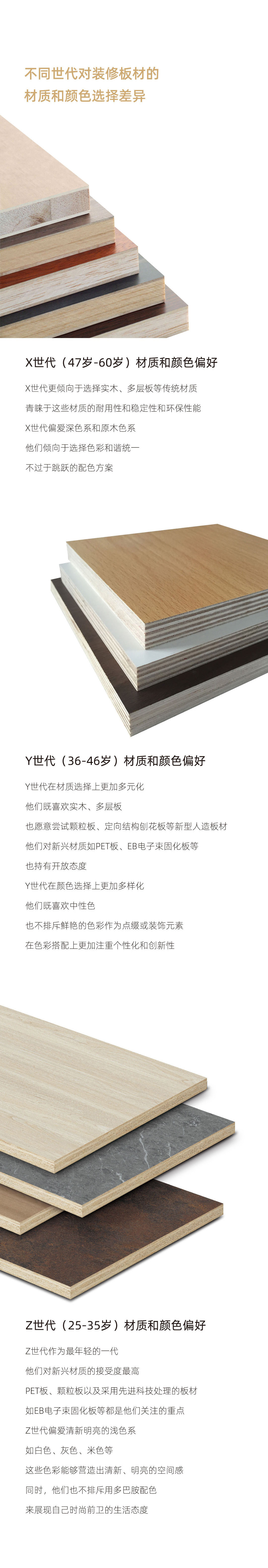 代际圈层差异化产品策略_03.jpg