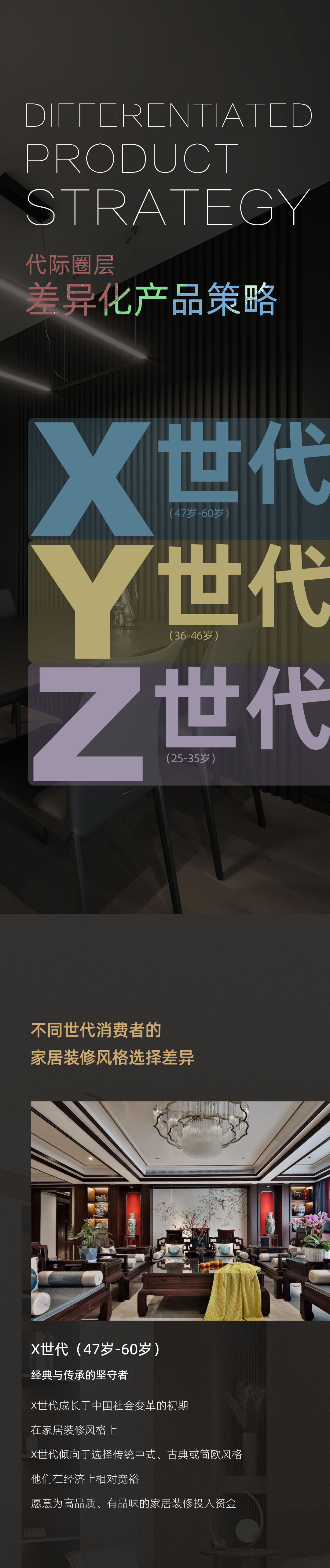 代际圈层差异化产品策略_01.jpg